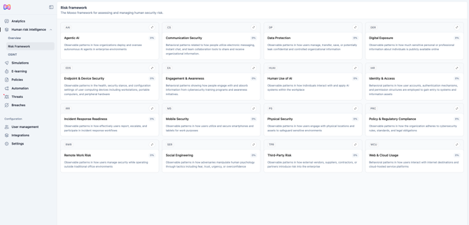 Moxso HRI Risk Frameworks Screen