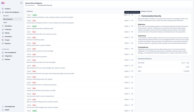 Moxso HRI Risk Frameworks Single Framework Detail